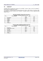 Preview for 23 page of Renesas RZ/T2M User Manual