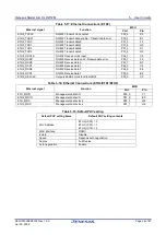 Preview for 26 page of Renesas RZ/T2M User Manual