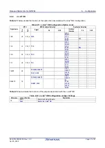 Preview for 37 page of Renesas RZ/T2M User Manual