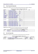 Preview for 38 page of Renesas RZ/T2M User Manual