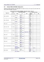 Preview for 44 page of Renesas RZ/T2M User Manual