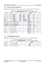 Preview for 55 page of Renesas RZ/T2M User Manual