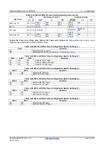 Preview for 60 page of Renesas RZ/T2M User Manual