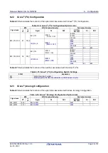 Preview for 65 page of Renesas RZ/T2M User Manual