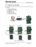 Preview for 7 page of Renesas RZB-ZMD16C-ZDK User Manual