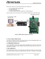 Preview for 8 page of Renesas RZB-ZMD16C-ZDK User Manual