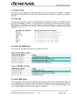 Preview for 14 page of Renesas RZB-ZMD16C-ZDK User Manual