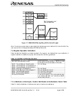 Preview for 18 page of Renesas RZB-ZMD16C-ZDK User Manual