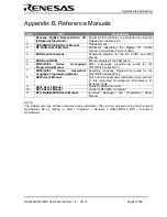 Preview for 25 page of Renesas RZB-ZMD16C-ZDK User Manual