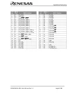 Preview for 27 page of Renesas RZB-ZMD16C-ZDK User Manual