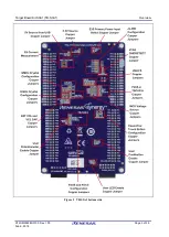 Preview for 7 page of Renesas S3A1 User Manual