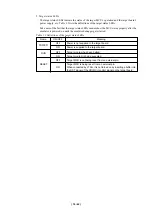 Предварительный просмотр 20 страницы Renesas SDI Emulator System M32100T-EZ-E User Manual