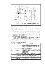 Предварительный просмотр 26 страницы Renesas SDI Emulator System M32100T-EZ-E User Manual