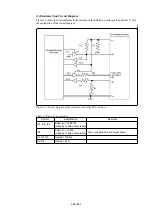 Предварительный просмотр 27 страницы Renesas SDI Emulator System M32100T-EZ-E User Manual