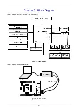 Предварительный просмотр 10 страницы Renesas SH2/7137 User Manual