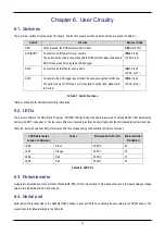 Предварительный просмотр 11 страницы Renesas SH2/7137 User Manual