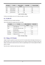 Предварительный просмотр 12 страницы Renesas SH2/7137 User Manual