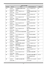 Предварительный просмотр 16 страницы Renesas SH2/7137 User Manual