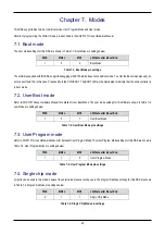 Предварительный просмотр 23 страницы Renesas SH2/7137 User Manual