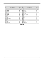 Предварительный просмотр 28 страницы Renesas SH2/7137 User Manual