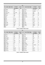 Предварительный просмотр 30 страницы Renesas SH2/7137 User Manual