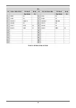 Предварительный просмотр 31 страницы Renesas SH2/7137 User Manual