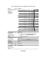 Preview for 7 page of Renesas SH7041 Series Hardware Manual