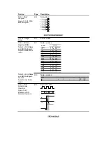 Preview for 9 page of Renesas SH7041 Series Hardware Manual