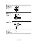 Preview for 15 page of Renesas SH7041 Series Hardware Manual