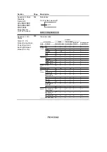 Preview for 18 page of Renesas SH7041 Series Hardware Manual