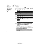 Preview for 19 page of Renesas SH7041 Series Hardware Manual