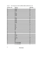 Preview for 60 page of Renesas SH7041 Series Hardware Manual