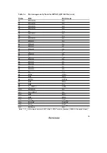 Preview for 73 page of Renesas SH7041 Series Hardware Manual