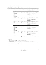 Preview for 79 page of Renesas SH7041 Series Hardware Manual