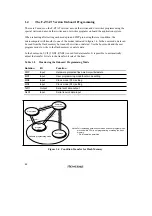 Preview for 80 page of Renesas SH7041 Series Hardware Manual