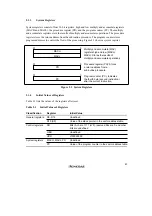 Preview for 85 page of Renesas SH7041 Series Hardware Manual