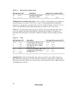 Preview for 88 page of Renesas SH7041 Series Hardware Manual