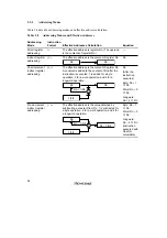 Preview for 90 page of Renesas SH7041 Series Hardware Manual