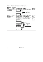 Preview for 92 page of Renesas SH7041 Series Hardware Manual