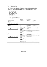 Preview for 94 page of Renesas SH7041 Series Hardware Manual