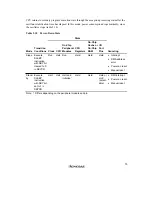 Preview for 113 page of Renesas SH7041 Series Hardware Manual