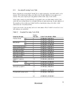 Preview for 127 page of Renesas SH7041 Series Hardware Manual