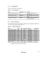 Preview for 139 page of Renesas SH7041 Series Hardware Manual