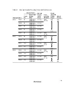 Preview for 143 page of Renesas SH7041 Series Hardware Manual