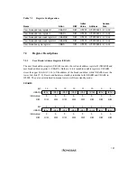 Preview for 159 page of Renesas SH7041 Series Hardware Manual