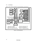 Preview for 172 page of Renesas SH7041 Series Hardware Manual