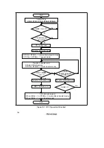 Preview for 182 page of Renesas SH7041 Series Hardware Manual