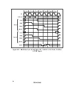 Preview for 232 page of Renesas SH7041 Series Hardware Manual