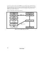 Preview for 242 page of Renesas SH7041 Series Hardware Manual