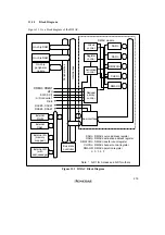 Preview for 253 page of Renesas SH7041 Series Hardware Manual